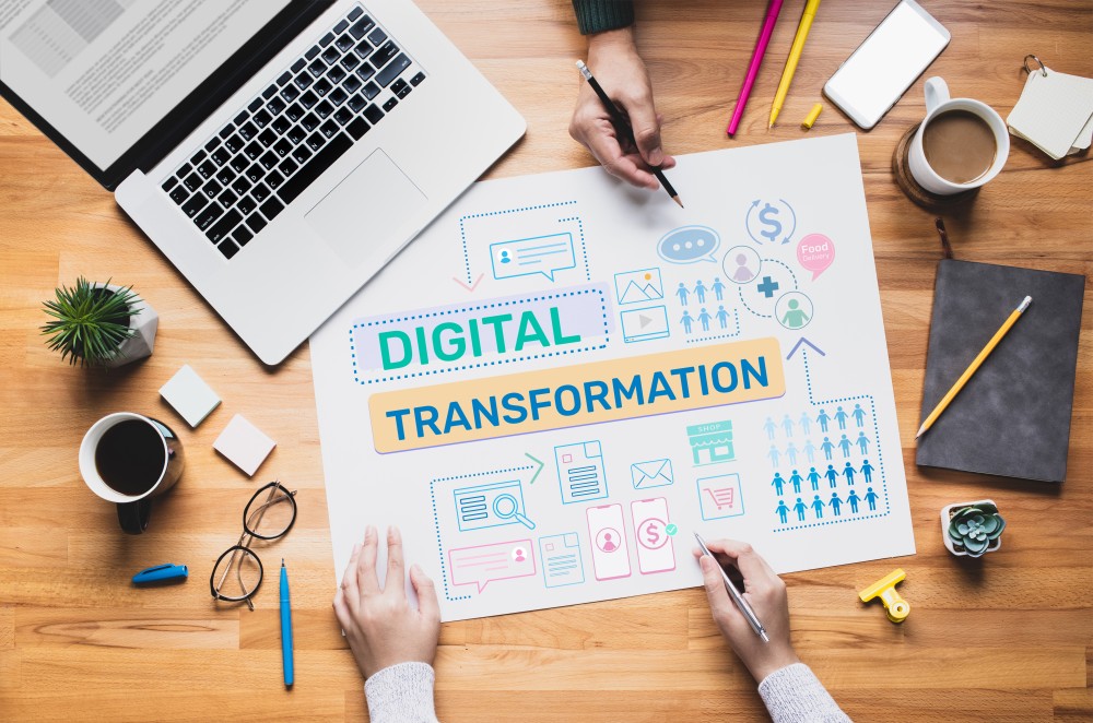 Caso de consultoría Kaizen Institute: Transformación digital e innovación de los negocios